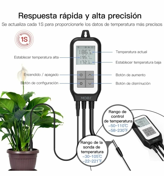 Controlador Remoto De Temperatura, Termostato Doméstico WIFI
