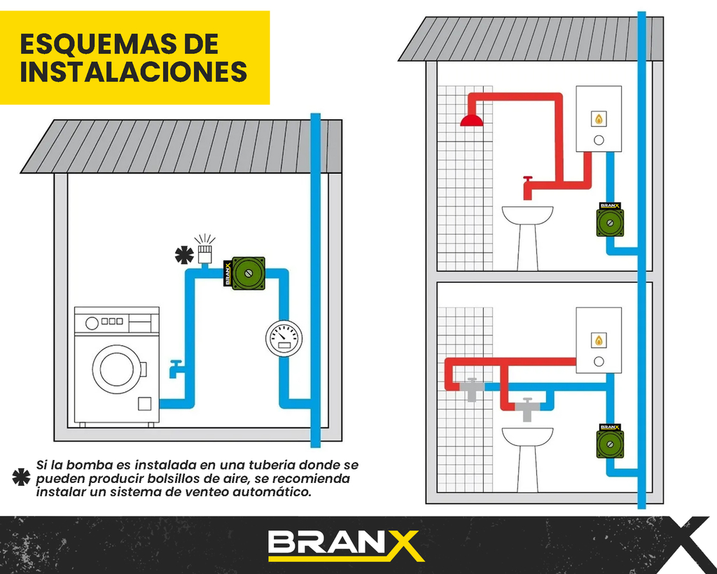 Bomba Presurizadora De Agua Branx 100w Elevadora Presion 9m