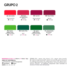 Acrilico Profesional Eterna 700ml Grupo 2 X2 - comprar online