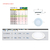 Artefacto Led Circular 12w Para Embutir Color Blanco TBCin - comprar online
