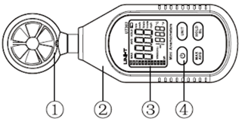 ANEMÔMETRO DIGITAL - MDA-01 - MINIPA