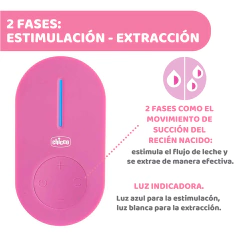 Sacaleche eléctrico USB - tienda online