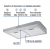 Campana extractora 60 cm, de pared, acero inoxidable, Foset en internet