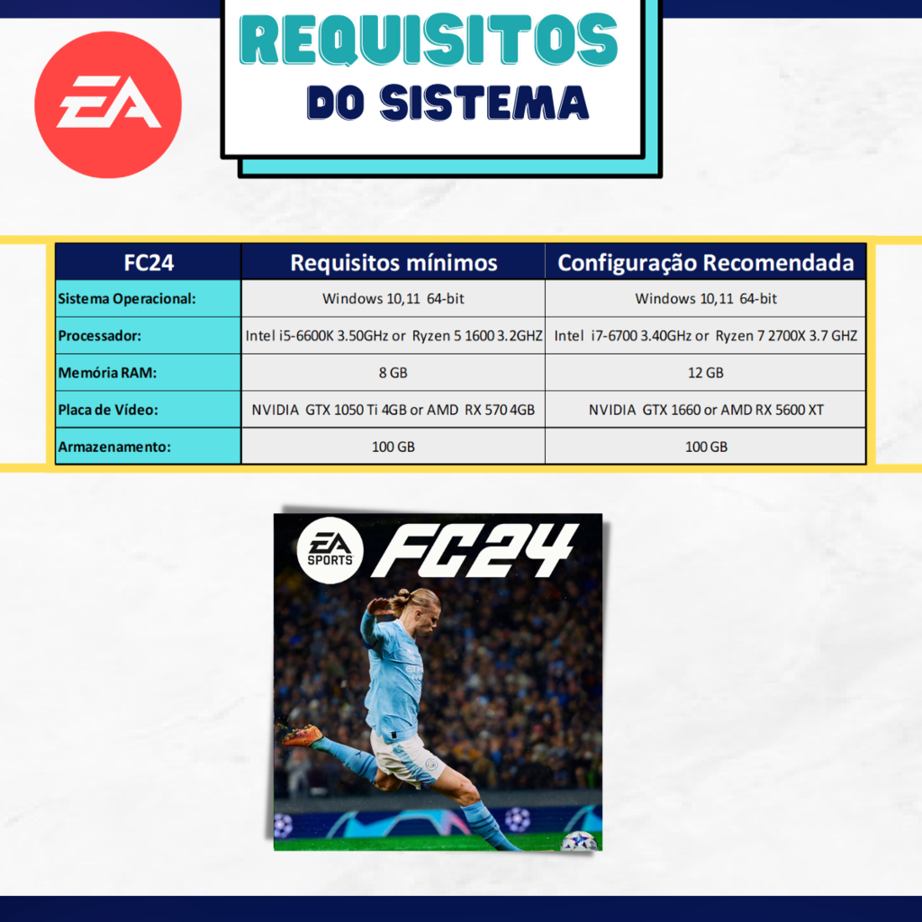 EA Sports FC 24 - Pc - Football Manager Brasil