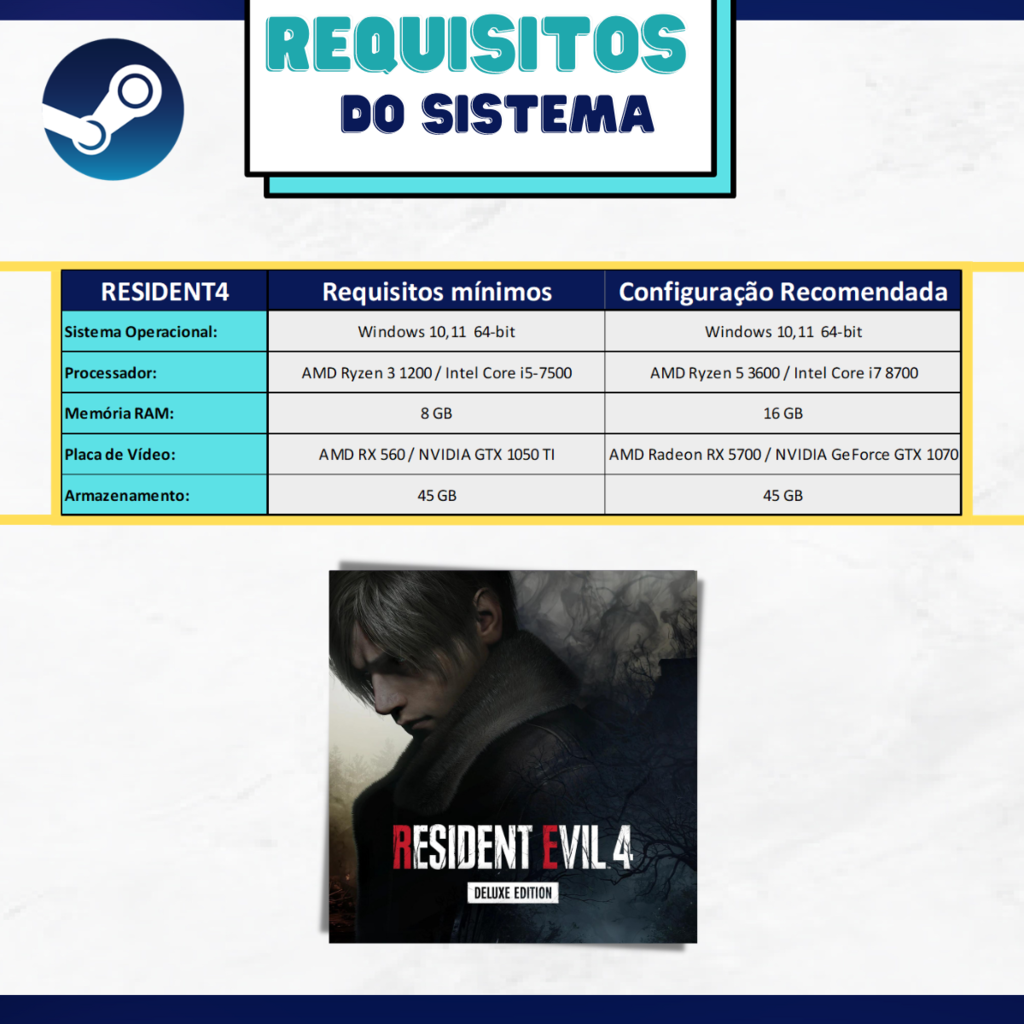 Resident Evil 4 Remake: DELUXE Edition, PC STEAM