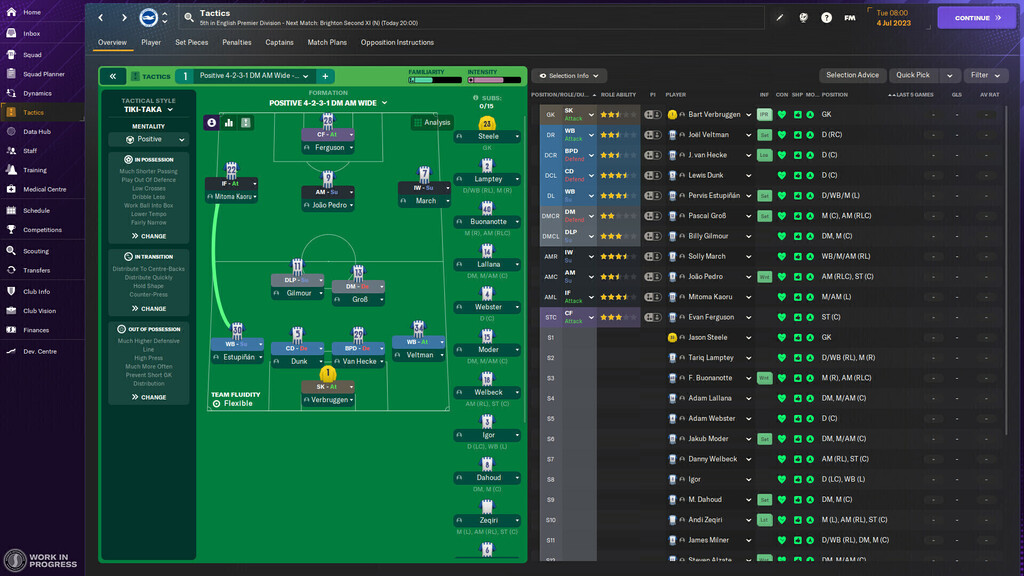 Football Manager 2022 Com Brasil Mundi Up E Editor - Steam - DFG