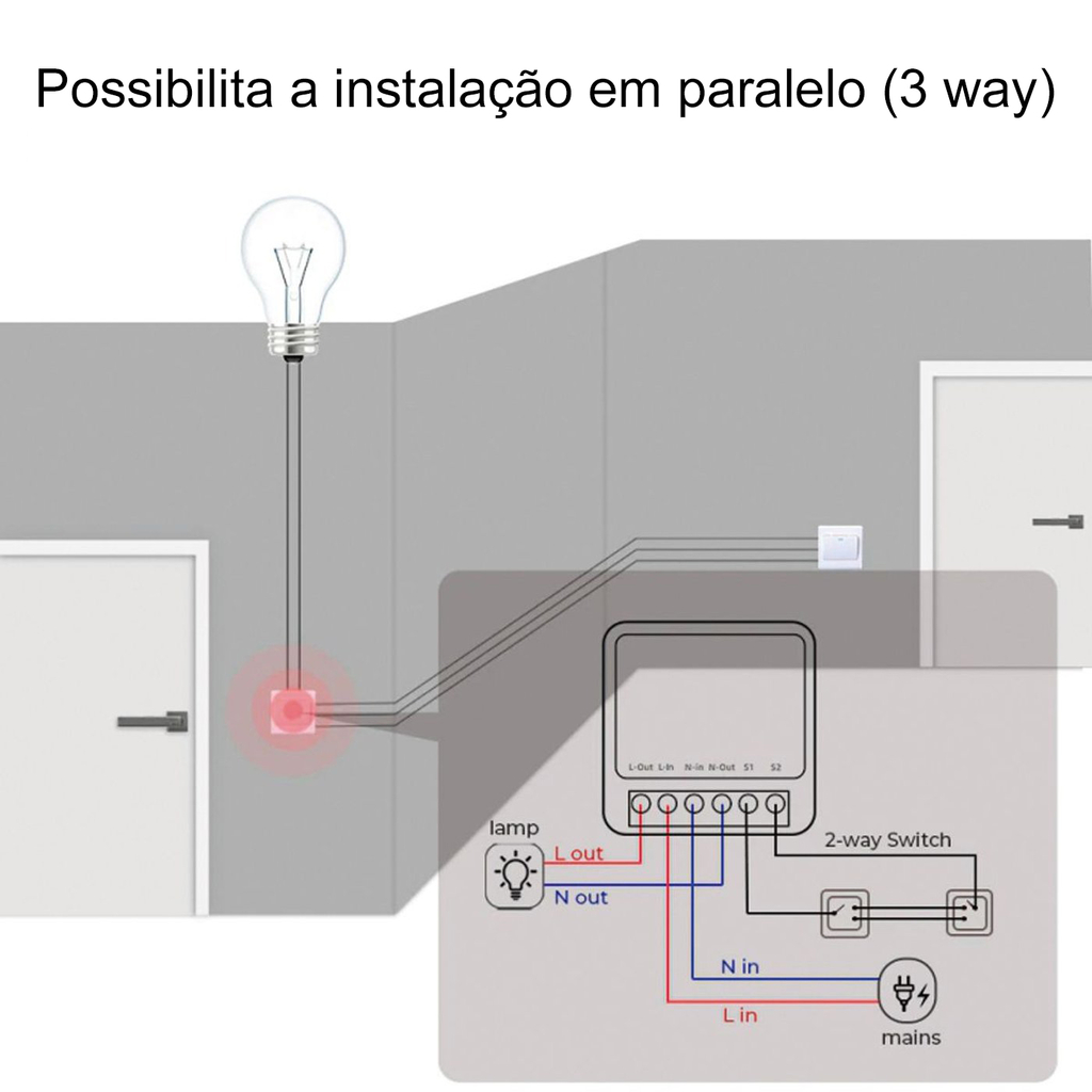 Módulo Mini Wi-Fi 2 Canais 10A Bivolt - INFOLED