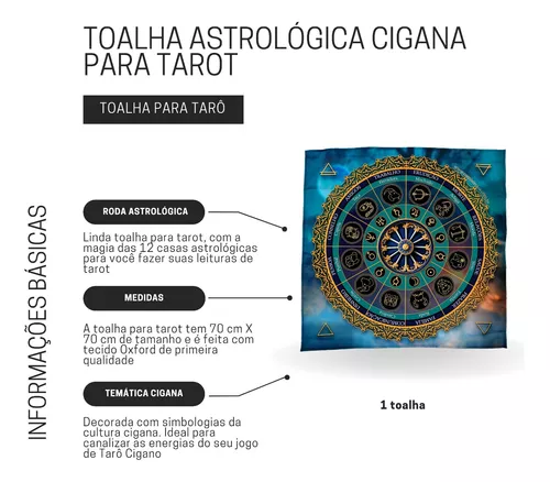 Tarot Cigano – Jogar Tarot