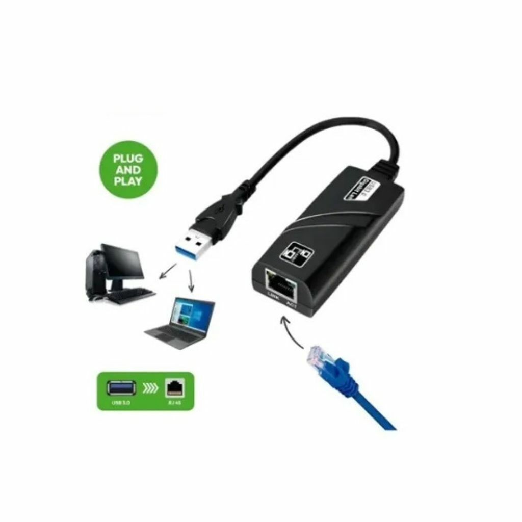 Adaptador USB, Cabo Adaptador de Interface de Música Plug and Play