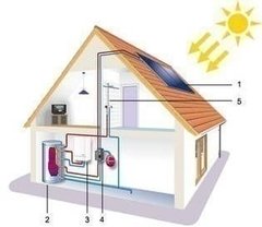 SISTEMA DE CALEFACCIÓN SOLAR Y ACS PARA 200 M2 HEAT PIPE + BOMBA DE CALOR - comprar online