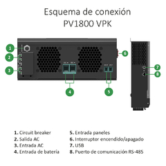 Inversor Off grid Must 3000w con cargador PWM - HISSUMA MATERIALES