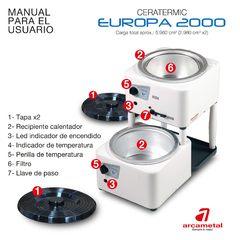 Ceratermic Europa 2000 plastico Arcametal x 4,8 kg - Distribuidora Melange