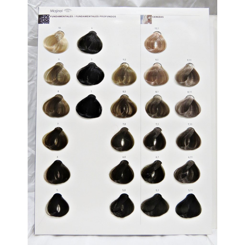 Carta De Colores Majirel Loreal Distribuidora Melange