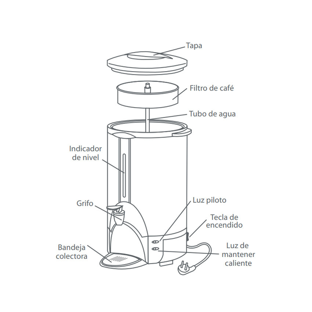 Cafetera Electrica Sikla De 6 Litros Md Dk40 1100 Watts