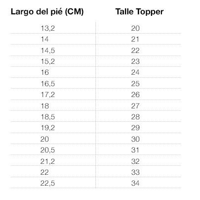 TOPPER Lele Kids Bebé Negro/Verde (52351)