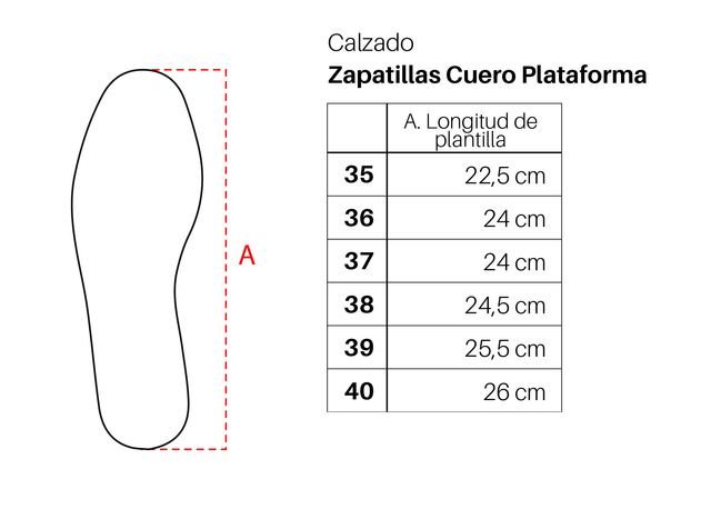 Zapatillas U.S. Cuero Plataforma blancas -