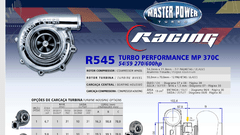 Turbo Master Power Racing R545/4 (270-600 Hp) Competición