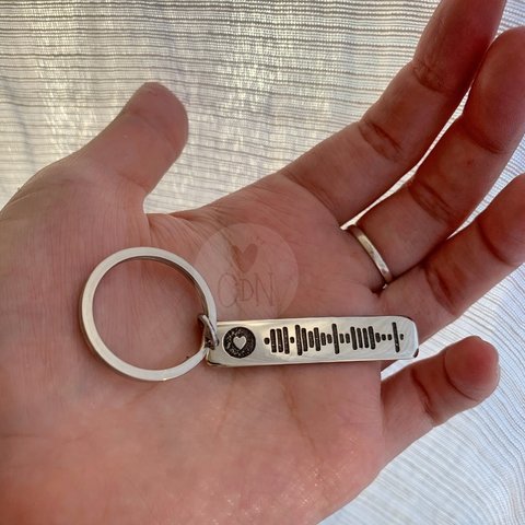 Pulsera Spotify - RosaSport | Vinilos, Sublimación y Transfer