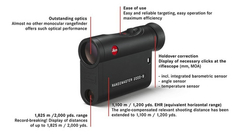 LEICA Rangemaster Crf 2000-b Telemetro Medidor Distancia Balistico