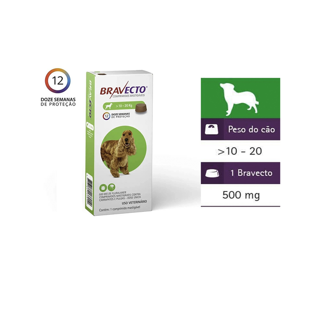 Bravecto Antip e Carrapatos para Cães de 10 a 20kg - 1 tablete - comprar online