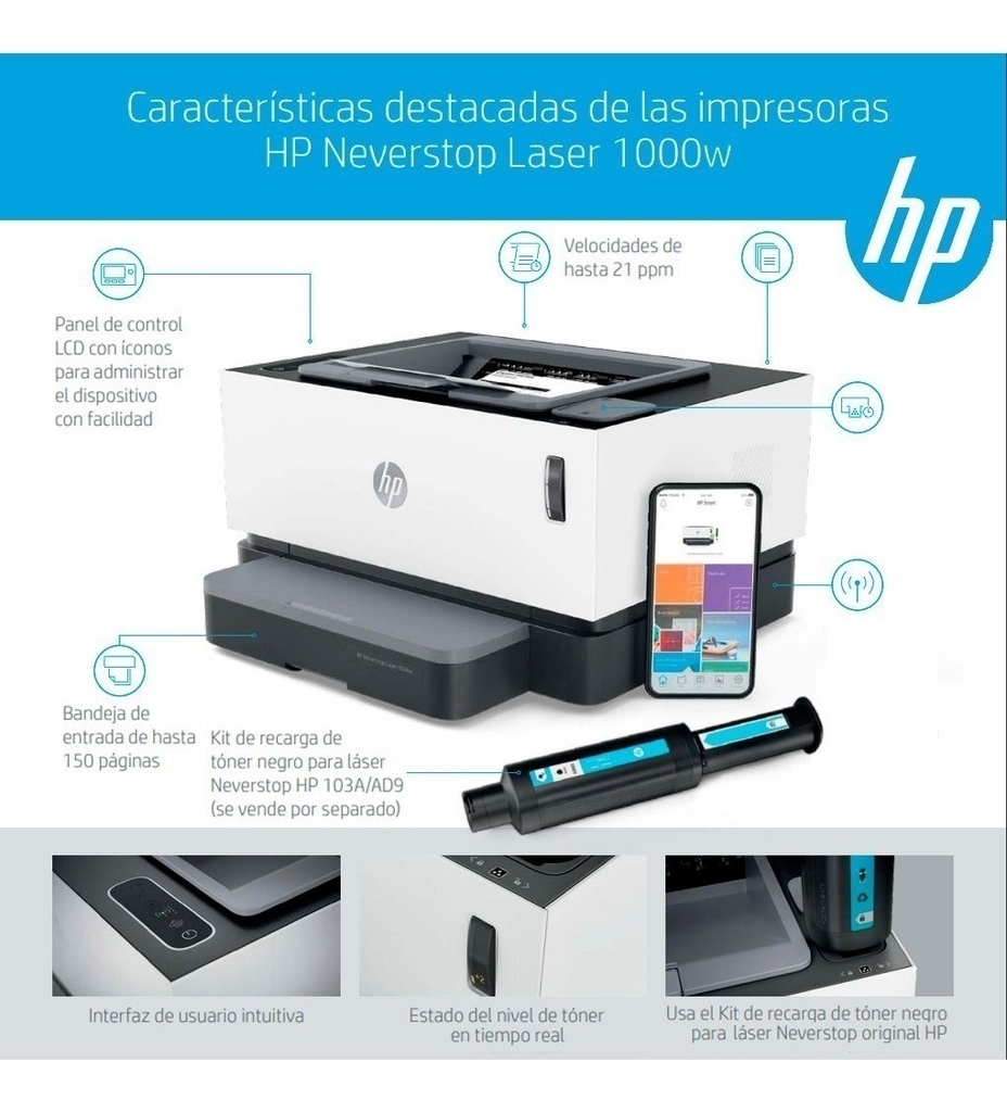 Impresora Sistema Continuo Laserjet HP NeverStop 1000W