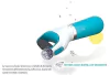 TORNO * REMOVEDOR DE DUREZAS * RASPA CALLOS A PILAS - tienda online