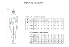 TABLA DE TALLES