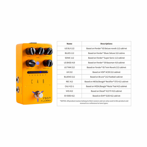 Pedal Flamma FS07 CAB Stereo Simulation Cabinet - PD1161