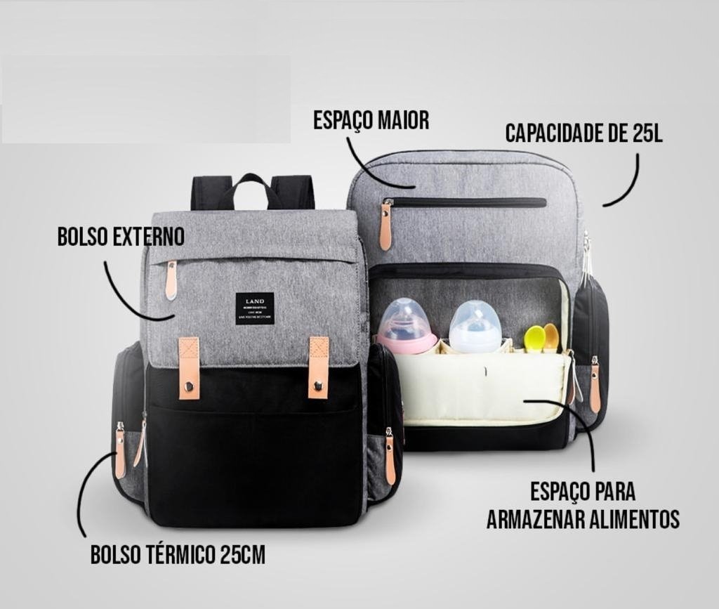 Bolsa maternidade luxury Clearance