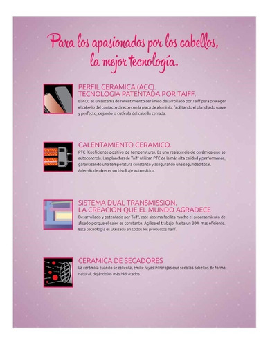Planchita Taiff Look Ideal Alisado Y Bucles W4618