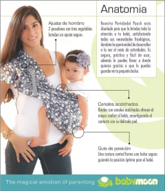 Portabebe Pouch Negro Para Bebes Desde 4 Kilos a 18 Kilos - comprar online