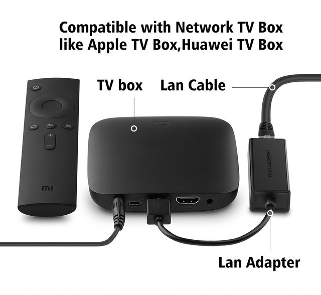 Cable adaptador Xiaomi USB a RJ45 - Comprar en mi store