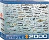 (741) Evolution of Military Aircraft - 2000 peças