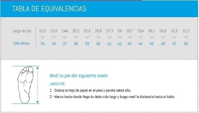 seguridad – Fábrica Moises