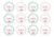 Kit Imprimible Romántico Shabby Chic Vintage - decora tu cumple