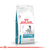 Royal Canin Hypoallergenic Canine