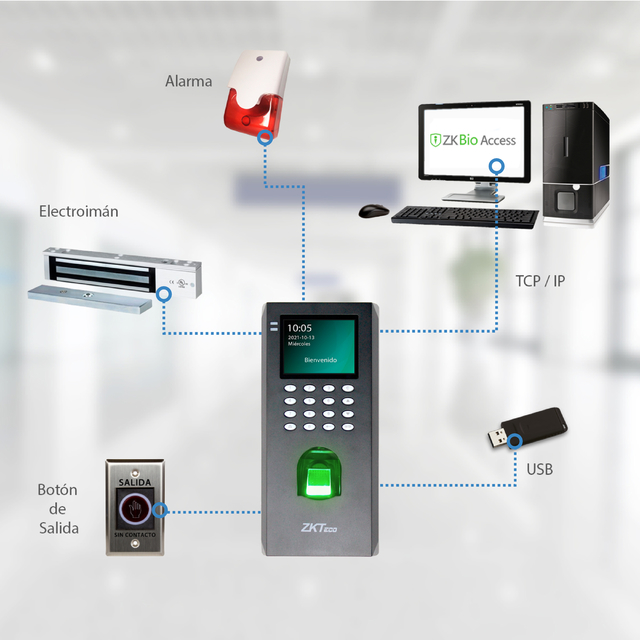 LF20 Terminal para Control de Acceso y Asistencia con Huella Digital