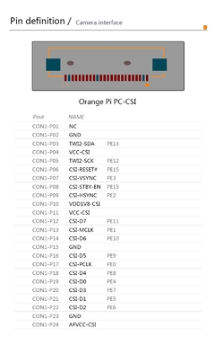 Cor laranja pi pc 1gb h3 quad-core, suporte android, diodo emissor de imagem bocal para computador - loja online