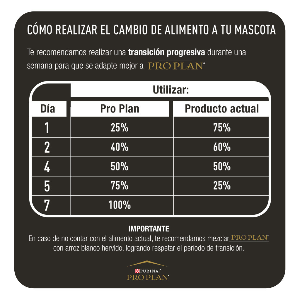 purina pro plan exigent