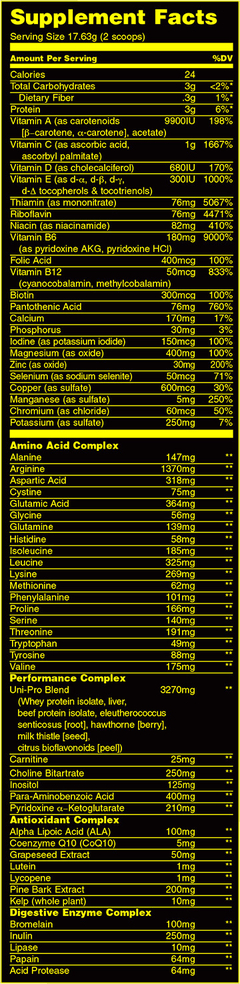 ANIMAL PAK UNIVERSAL - Ruts Suplementos ANIMAL PAK UNIVERSAL - Ruts Suplementos