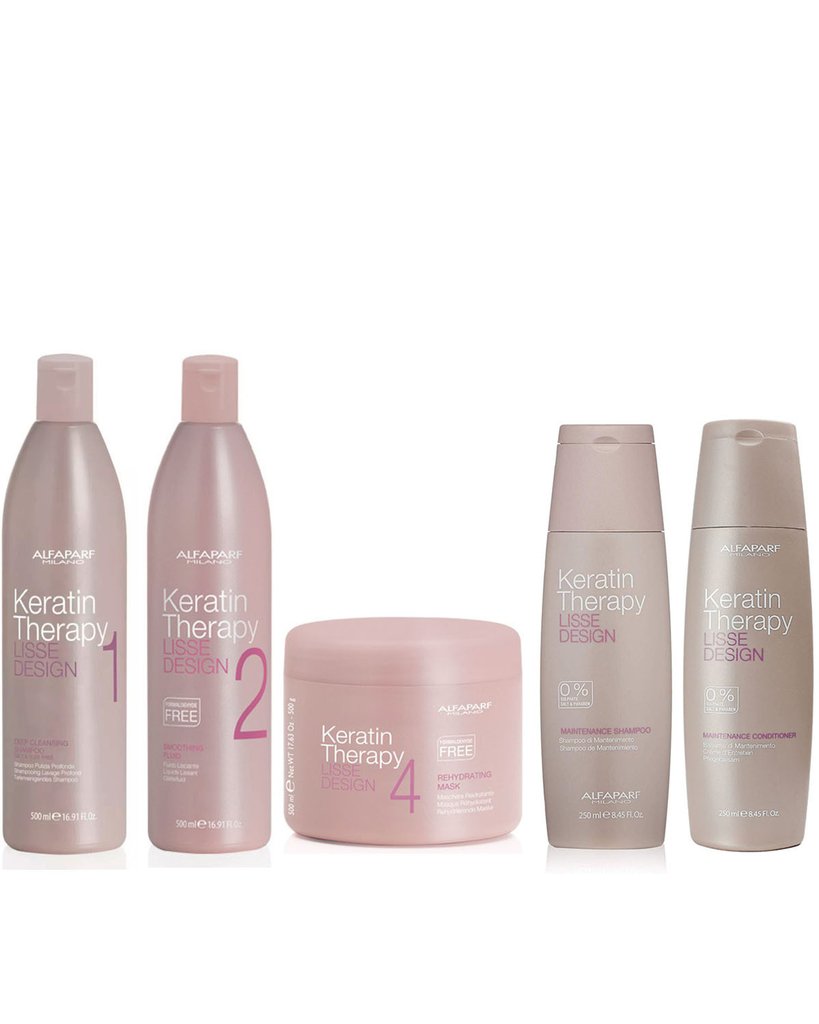 productos de alisado progresivo