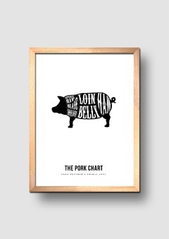 Cuadro Corte de Carne Cerdo - comprar online