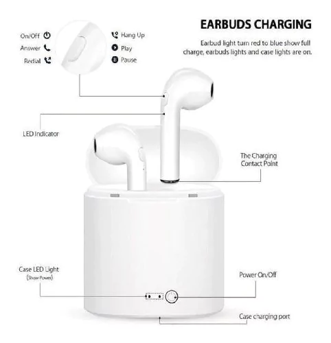 Auriculares Inalambricos Bluetooth I7s Tws In Ear Base Carga |  islamiyyat.com