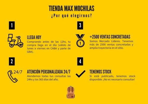 Valija De Cabina Carry On Maleta Mano Para Viaje Con Ruedas