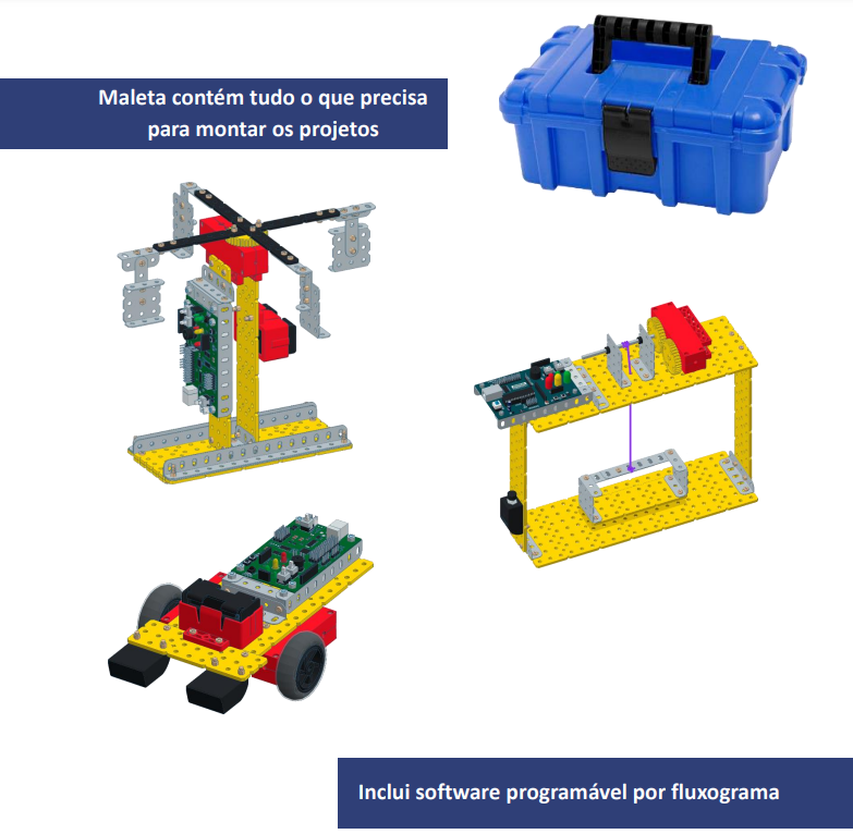 Kit de Robótica Educacional Modelix K20, 15 projetos em 1 kit