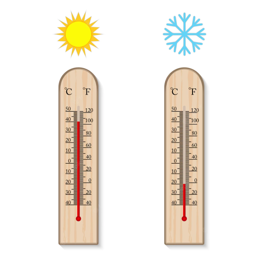Termometro De Ambiente Analogico Uso Interior Calor Frio Tfa Grande